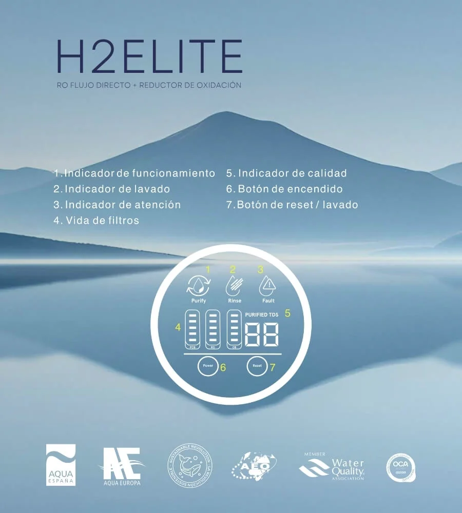 RIBA 800 H2ELITE — Display inteligente